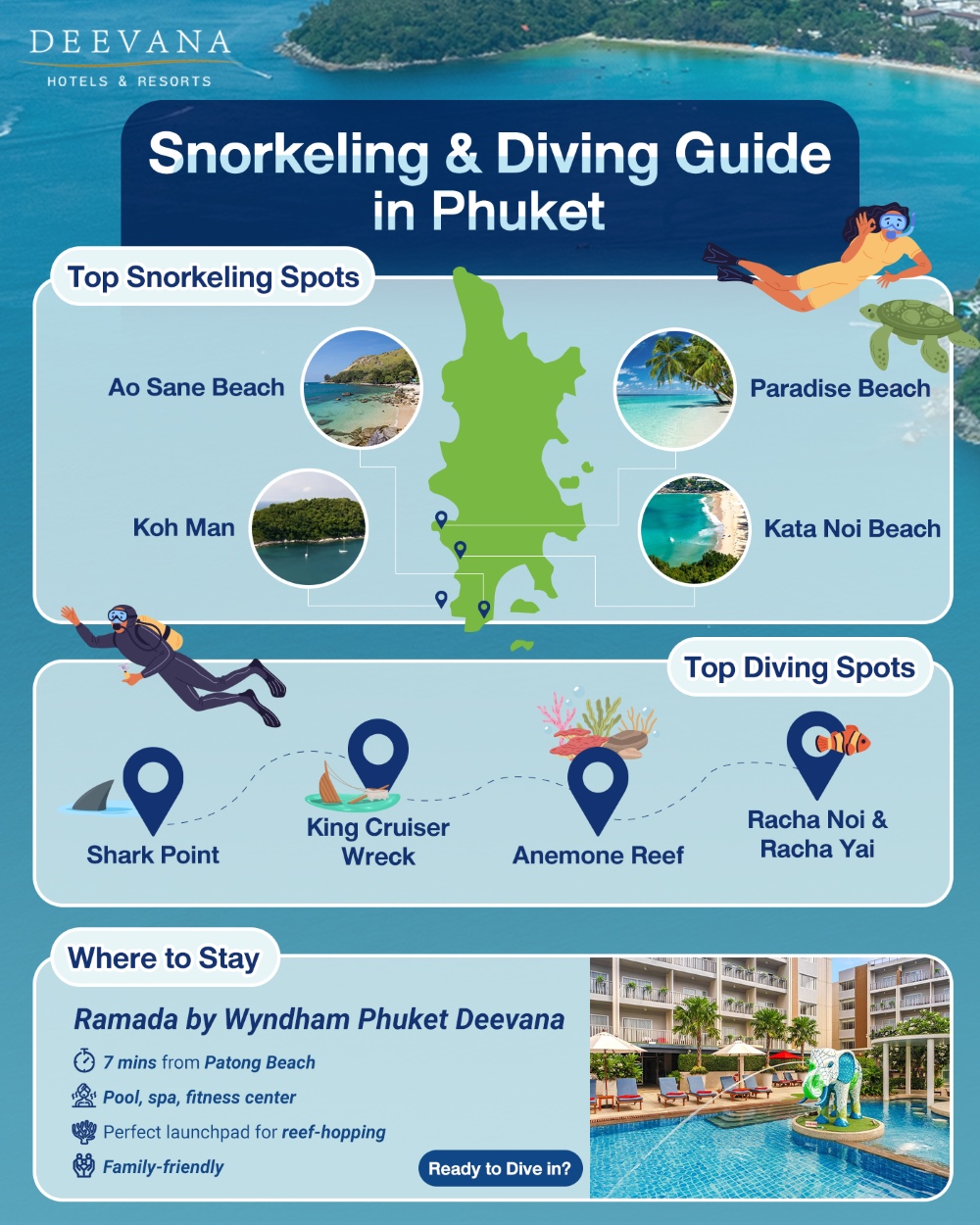 Snorkeling & Diving Guide In Phuket